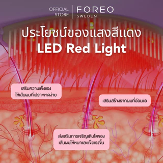 FOREO FLIP Play หวีบำรุงผมด้วยแสง Red light LED ผมแข็งแรง ลดผมร่วง ลดการชี้ฟู ปลอบประโลมหนังศีรษะ สี Cherry Up!