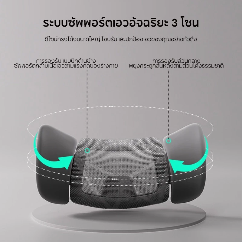 KUCADI เก้าอี้สุขภาพ Ergonomic Chair Office Chair  การรองรับส่วนเอวแบบ 3 โซน รับน้ำหนักได้ 200 กิโลกรัม [รับประกัน 5 ปี] thumbnail 9