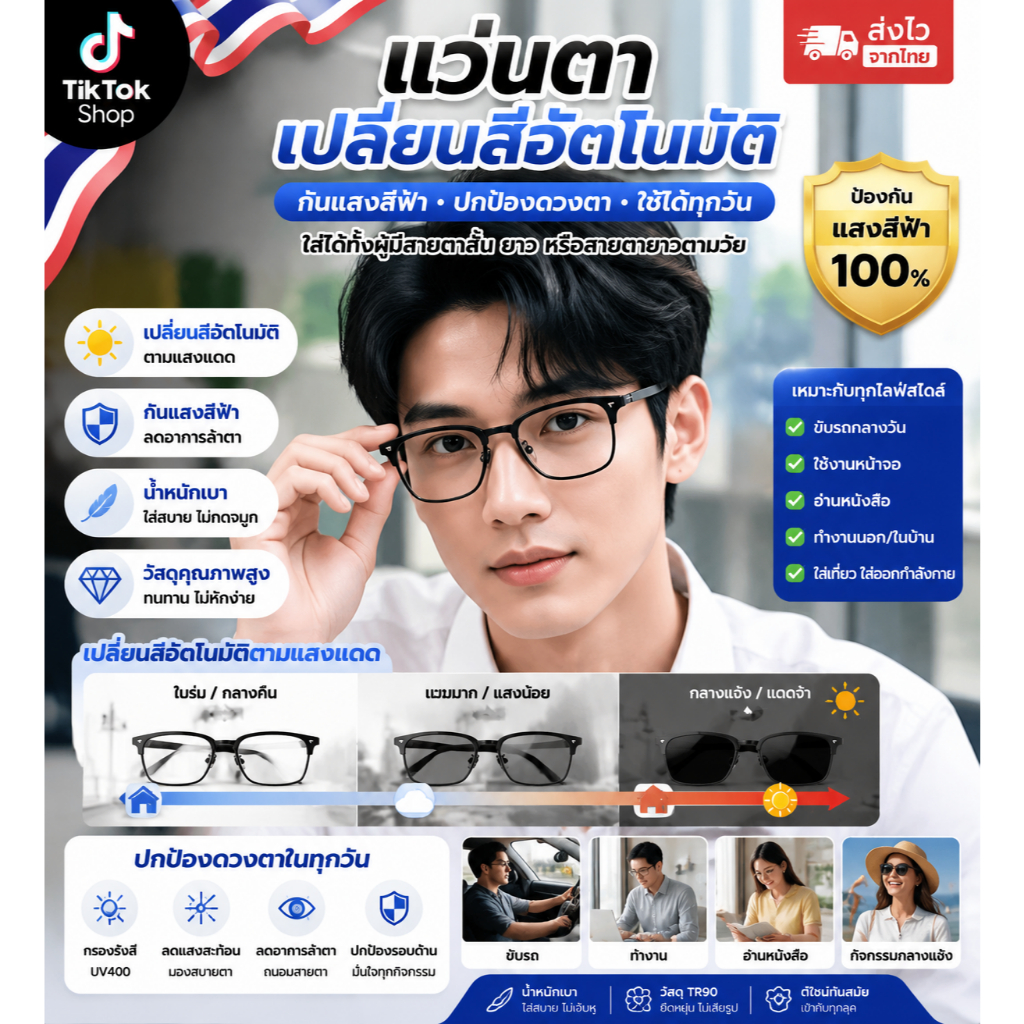 แว่นสายตาเด็กวัยรุ่นสายตาสั้นสายตาสั้นสำหรับเด็กวัยรุ่นสายตาสั้นแว่นกันแดด UV (กล่องพลาสติกฟรี)