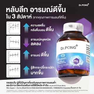 2 ฟรี 1 [ขายดี] Dr.PONG Magtein® Magnesium L-Threonate 500 mg แมกนีเซียมเพิ่มประสิทธิภาพสมอง หลับสบาย ลดวิตกกังวล