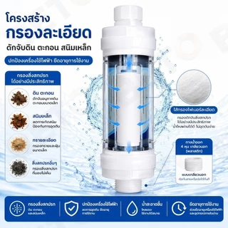 H44-[ติดตั้งเองใน 1 นาที] แท่งกรองน้ำฝักบัว กรองคลอรีนและสารตกค้าง รุ่นใช้งานง่ายหมุนเข้ากับฝักบัวได้ทันที พร้อมส่งด่วน