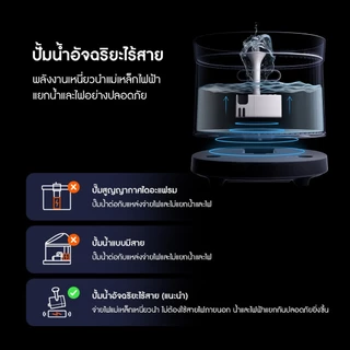 HOMERUNPET ปั๊มน้ำไร้สาย ใช้งานร่วมกับเครื่องกดน้ำอัจฉริยะสำหรับ รุ่น WF21,BF21