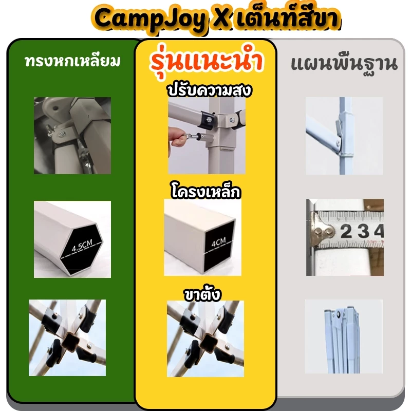 เต็นท์พับได้ เต็นท์ขายของ 4 ขา ขนาดใหญ่ ท่อหนา 4 ซม thumbnail 7