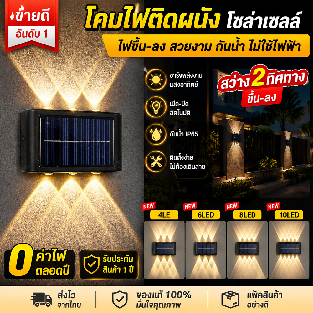 [จัดส่งรวดเร็ว] ไฟโซล่าเซลล์ โคมไฟติดผนัง พลังงานแสงอาทิตย์ สำหรับกลางแจ้ง สําหรับตกแต่งสวน ระเบียง ถนน Solar light