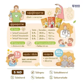 Eiyo เอโยะ ไลท์คุกกี้ คุ้กกี้ผลไม้เพื่อสุขภาพ Gluten Free 28 กรัม ขนมสำหรับ เด็ก ผู้สูงอายุ ผู้ป่วย ไต เบาหวาน ทานได้