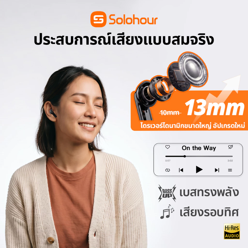 หูฟังบลูทูธไร้สาย Solohour ST3 TWS อินเอียร์ thumbnail 3