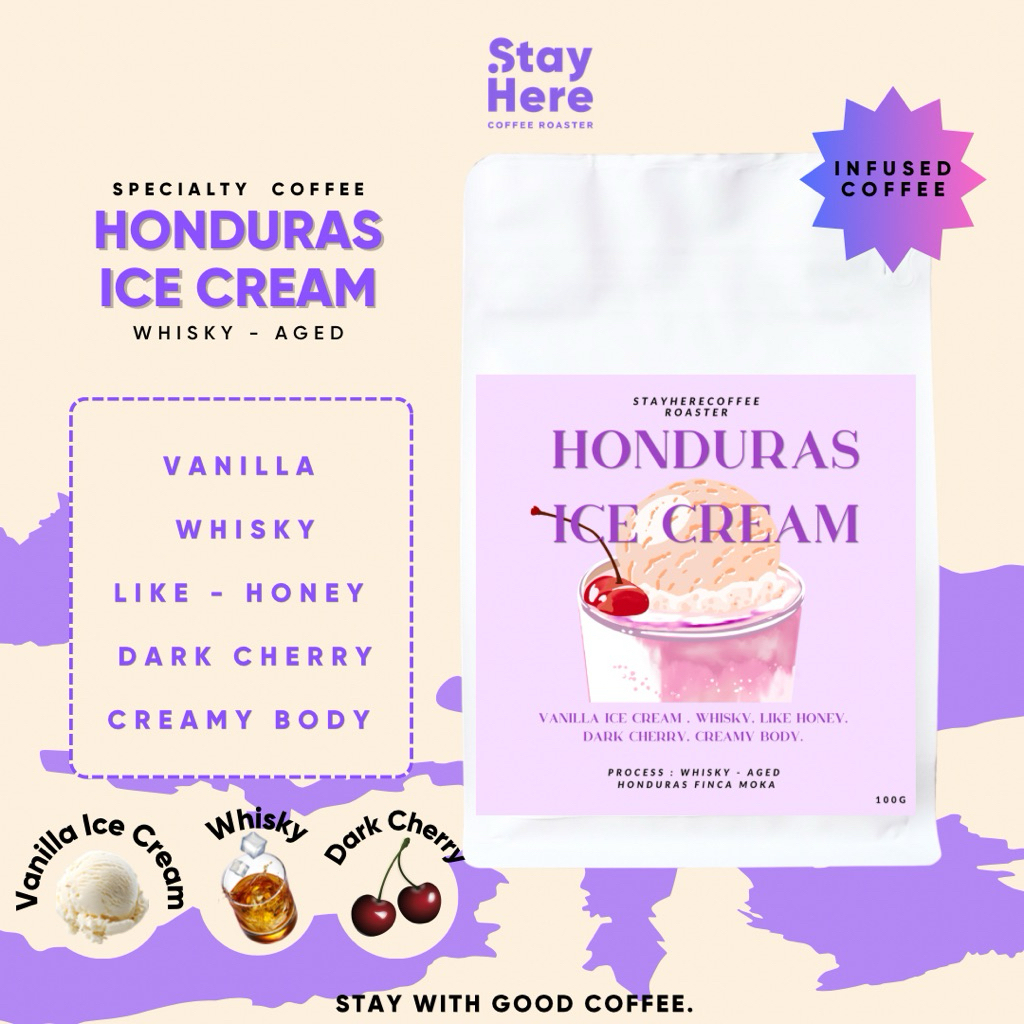เมล็ดกาแฟคั่วอ่อน Honduras Benizio (Rose')