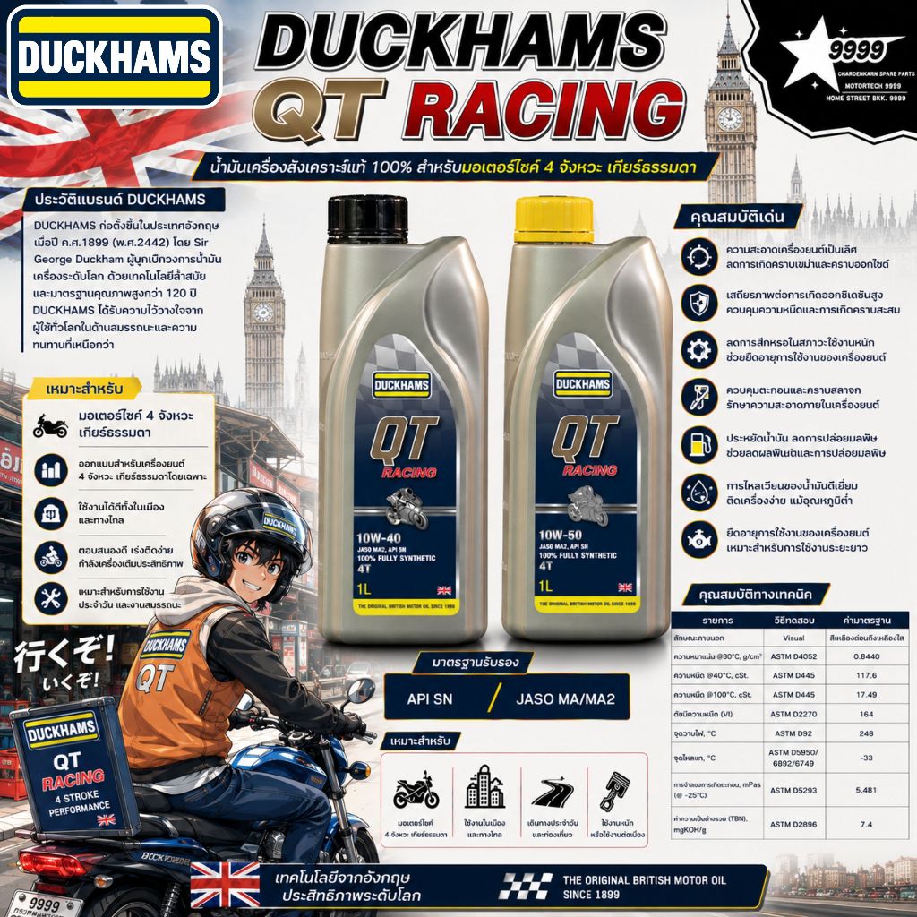 Duckhams QT Racing น้ำมันเครื่องสังเคราะห์แท้ ขนาด 1 L.