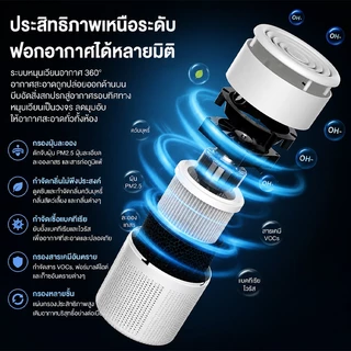 เครื่องฟอกอากาศ HERA ขนาดเล็ก เสียบ USB ไอออนลบ ลดกลิ่น ลดฝุ่น เสียงเบา สำหรับห้องนอน คอนโด ออฟฟิศ รับประกัน 3 ปี