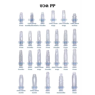 ขวดน้ำPPปากกด 150ใบ มีหลายขนาด