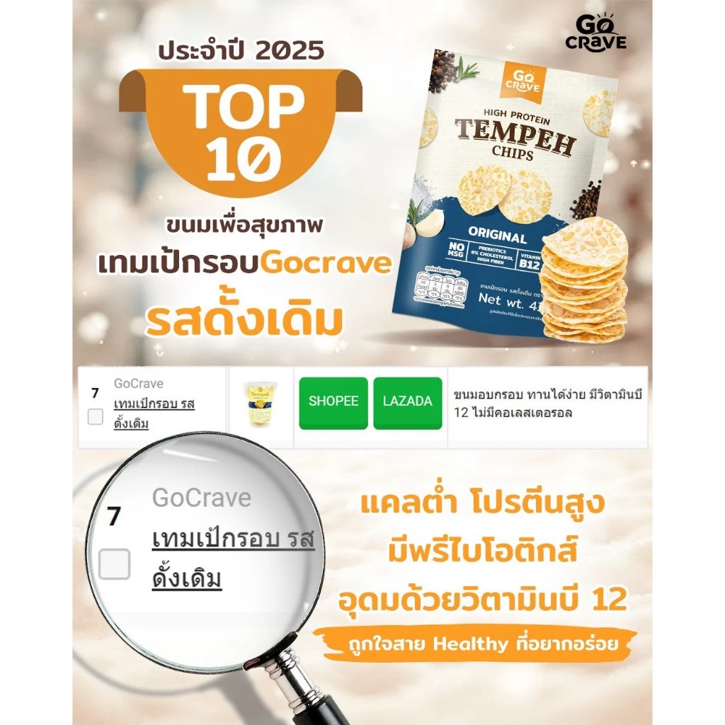 GoCrave - เทมเป้กรอบ เทมเป้พร้อมทาน เทมเป้ทอดกรอบ เทมเป้อบรีดน้ำมัน ขนมคลีน thumbnail 9