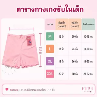 เด็ก 101_กางเกงซับในเด็กมีโบว์แพค 5 ตัว ผ้าคอตตอน อย่างดี ABN Underwear กางเกงใน Clothing Women กางเกง เซฟตี้ ในซาบีน่า