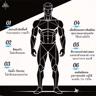 【New world Magic tattoo】 ติดทนนาน15วัน สติ๊กเกอร์รอยสัก กันน้ํา แทททูสมุนไพร รอยสักชั่วคราว รอยสักกึ่งถาวร