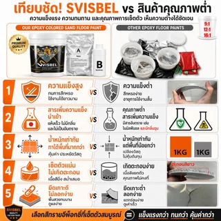 ✅เกรดประหยัด✅สีทาพื้นปูนทรายสีสัน 5kg สีทาพื้นลายหินอ่อน สีทาพื้นทรายสี สีทาพื้น สีอีพ็อกซี่ สีทาพื้นปูน ทาพื้นภายใน