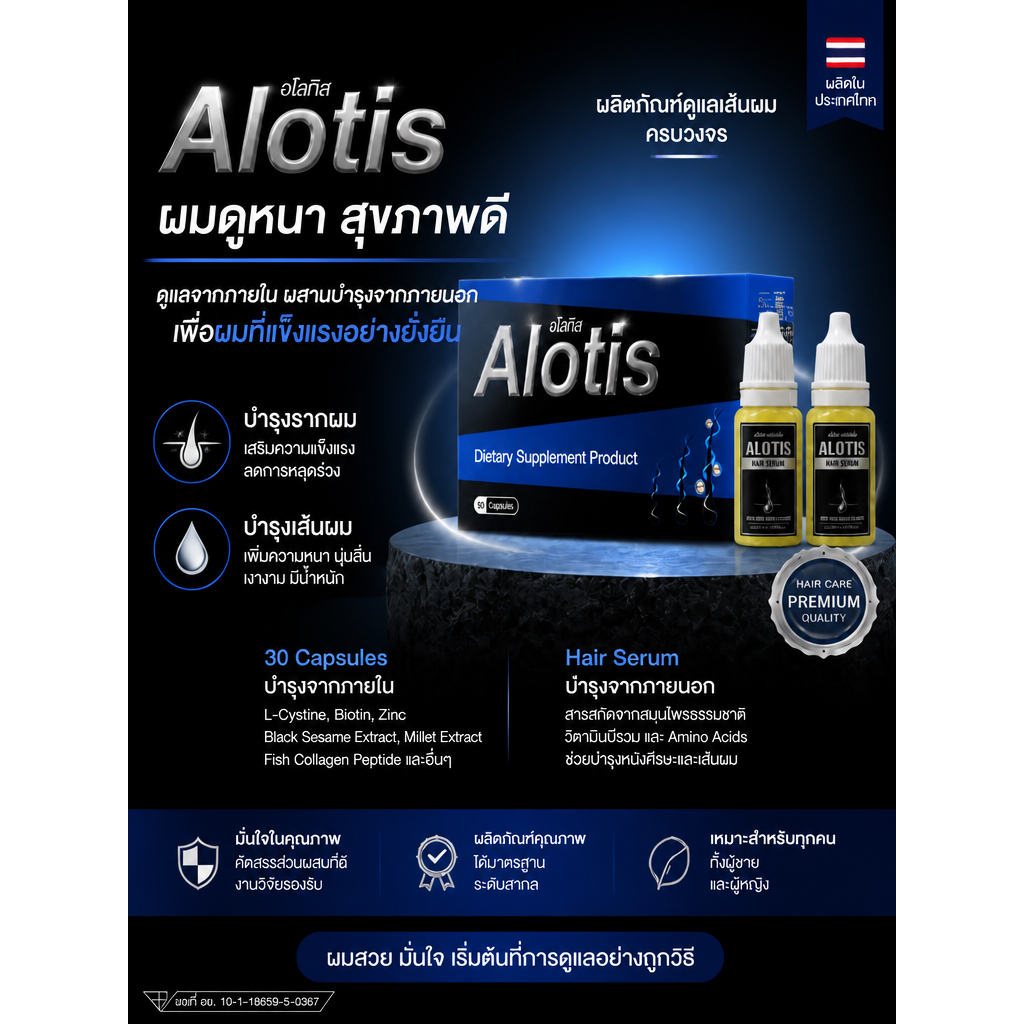 ยาปลูกผม อโลทิส Alotis 2กล่อง ของแท้ 100% มี อย.ทุกกล่อง ราคาโรงงาน แถมเซรั่ม 10มล. 2ขวด