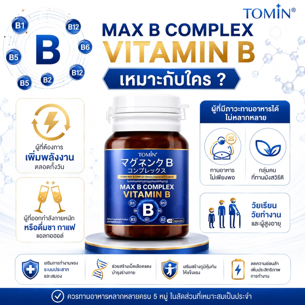 Tomin™️ Max B Complex Vitamin B วิตามินบีรวม คอมเพล็กช์ บำรุงร่างกาย ลดเพลีย คลายเครียด thumbnail 4