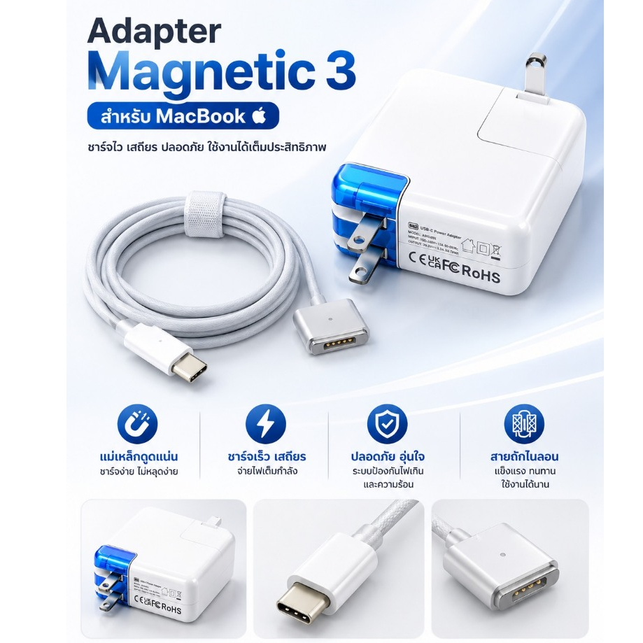 ใหม่! Adapter Mxgnetic 3 35W 67W 70W 96W สายชาร์จ ยาว2เมตร สินค้าส่งจากไทย