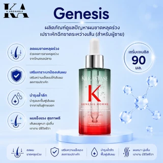 [ครบชุด] Genesis สำหรับปัญหาผมร่วง Shampoo/Conditioner/Masque/Serum [รับประกันของแท้ 100%]