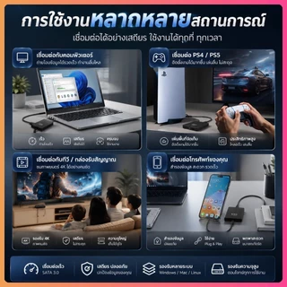 Metavice กล่องใส่ HDD external hard drive SSD 2.5inch ฮาร์ดไดรฟ์ USB 3.0 SATA 2.5 แบบใส รองรับโปรโตคอล กล่องใส่hdd ME042
