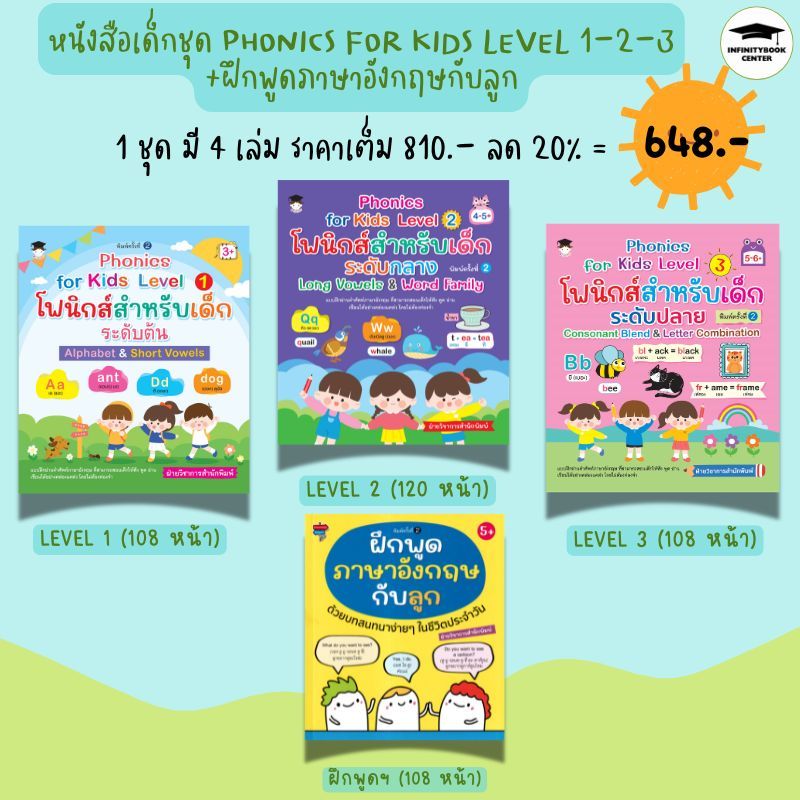 หนังสือเด็กชุด Phonics for kids Level 1-2-3+ฝึกพูดภาษาอังกฤษกับลูกฯ (1 ชุด มี 4 เล่ม) : ภาษาอังกฤษสำหรับเด็ก