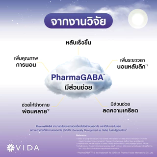 วีด้า ไนท์ PharmaGABA นอนง่าย หลับลึก ผ่อนคลาย กาบ้าธรรมชาติญี่ปุ่น 30 แคปซูล Vida Nite L-Theanine 30 Capsules
