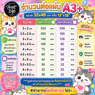 สติ๊กเกอร์ฉลากสินค้า ผลิตพร้อมไดคัท ราคาถูก ขนาดA3+ (ออกแบบฟรี)