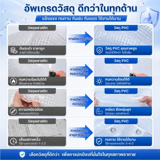 ผ้าใบตาข่ายใส PVC เสริมแรง กันฝน กันลม ทนฉีกขาด หนาพิเศษ มีตาไก่รอบผืน เหมาะสำหรับโรงเรือน ร้านค้า และระเบียง