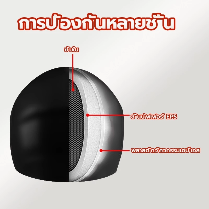 หมวกกันน็อคเต็มใบ พร้อมแว่นกันลมใสกันฝ้า สำหรับขี่จักรยานยนต์ thumbnail 4