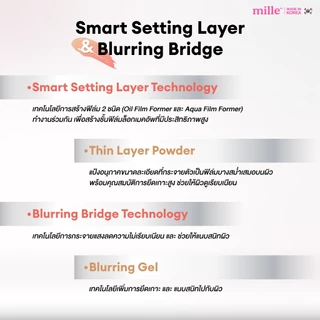 [ใหม่ มี 2 สีให้เลือก] MILLE DUO PERFECT SKIN COVER CORRECTOR & CONCEALER คอร์เรคเตอร์ และ คอนซีลเลอร์ 5g.+ 5g.