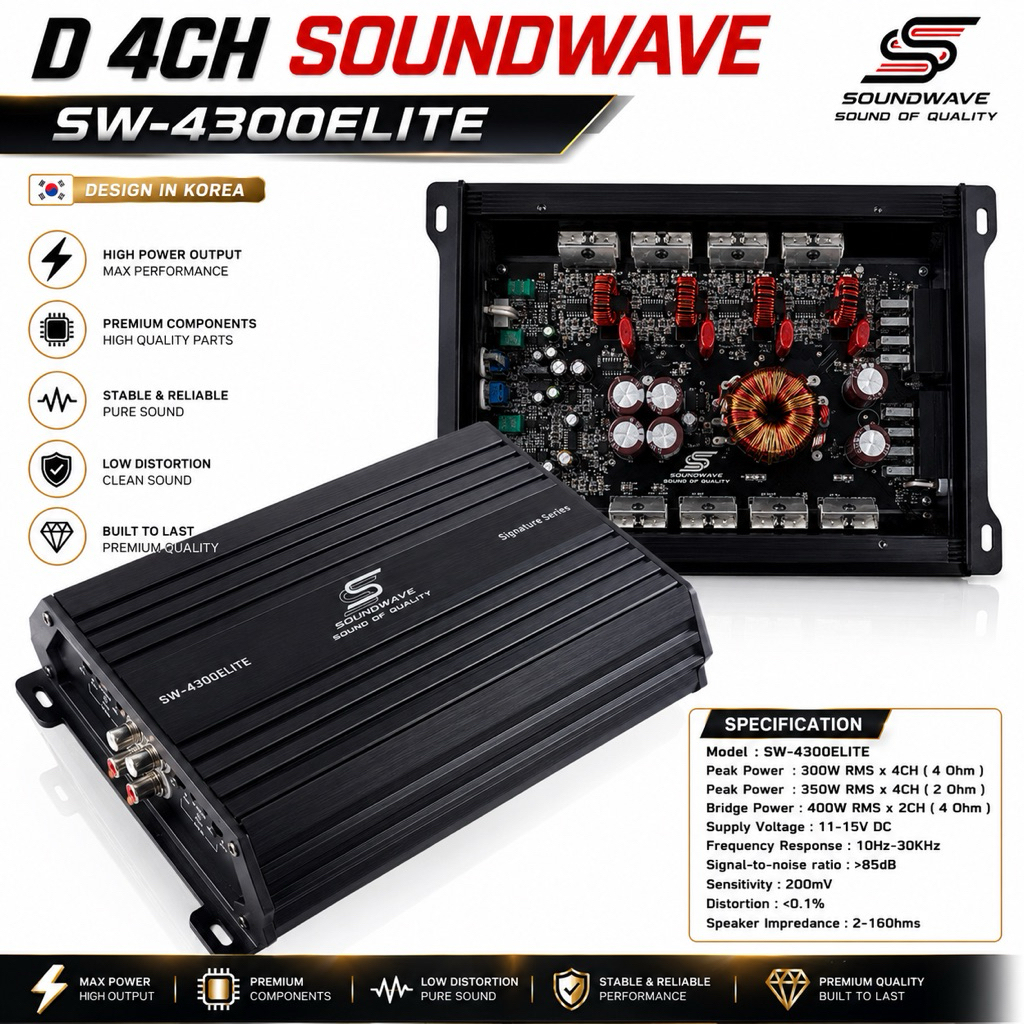 SOUNDWAVE POWER D 4CH SW-4300ELITE เพาเวอร์แอมป์, เพาเวอร์4ชาแนล, เพาเวอร์รถยนต์, เครื่องเสียงรถยนต์ คลาสดี Class D 4Ch