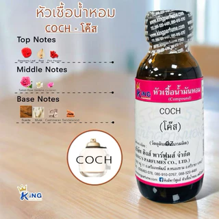 หัวเชื้อน้ำหอมขนาด250ml กลิ่นผู้หญิงขายดี หมวดA,B,C น้ำหอมกลิ่นเทียบแบรนด์
