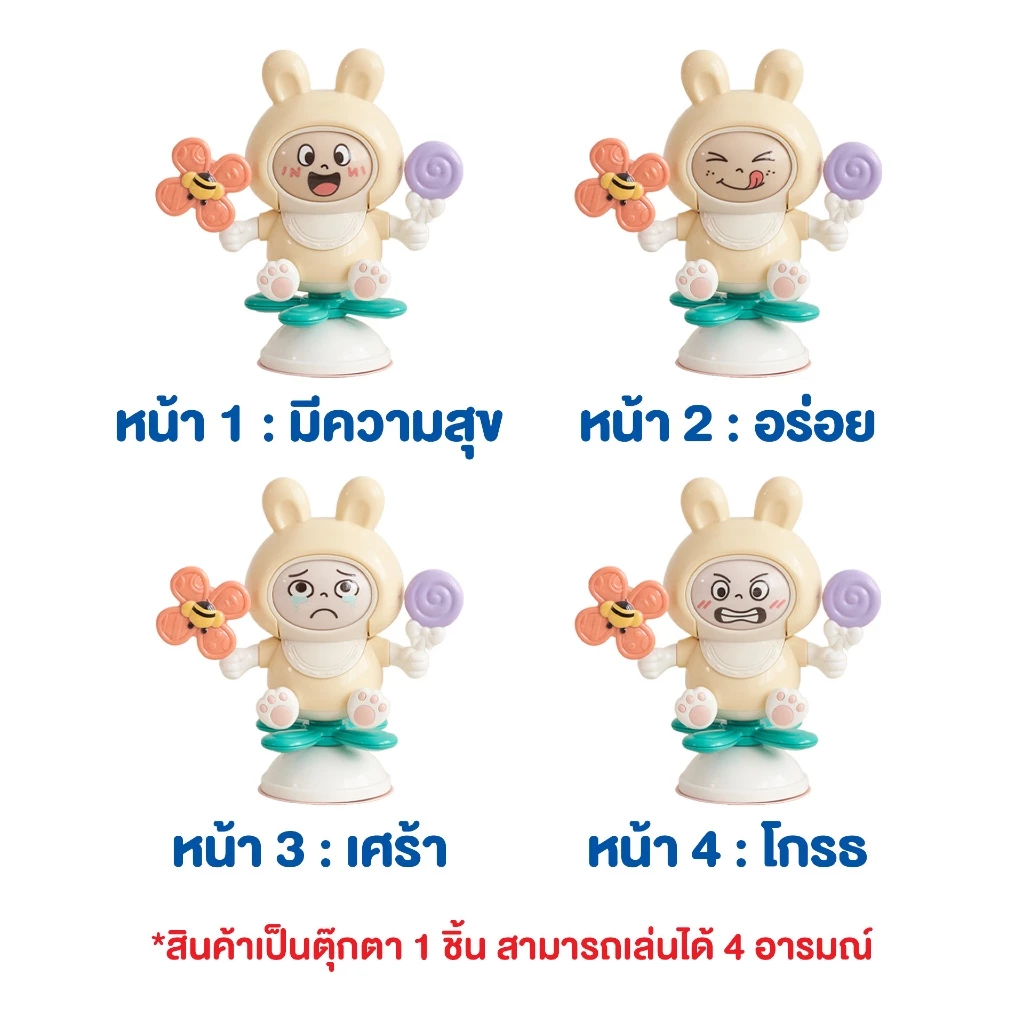 HaaveBricks ตุ๊กตาเปลี่ยนหน้า กดเปลี่ยน 4 หน้า ของเล่นบนโต๊ะทานข้าวเด็ก thumbnail 4