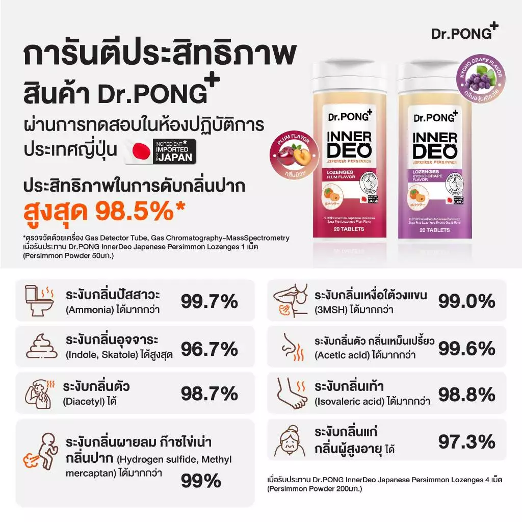 [Pre-order] Dr.PONG InnerDeo Japanese Persimmon Lozenge  เม็ดอมดับกลิ่นตัว กลิ่นแก่ กลิ่นปากหอมทันที น้ำตาล 0% thumbnail 8