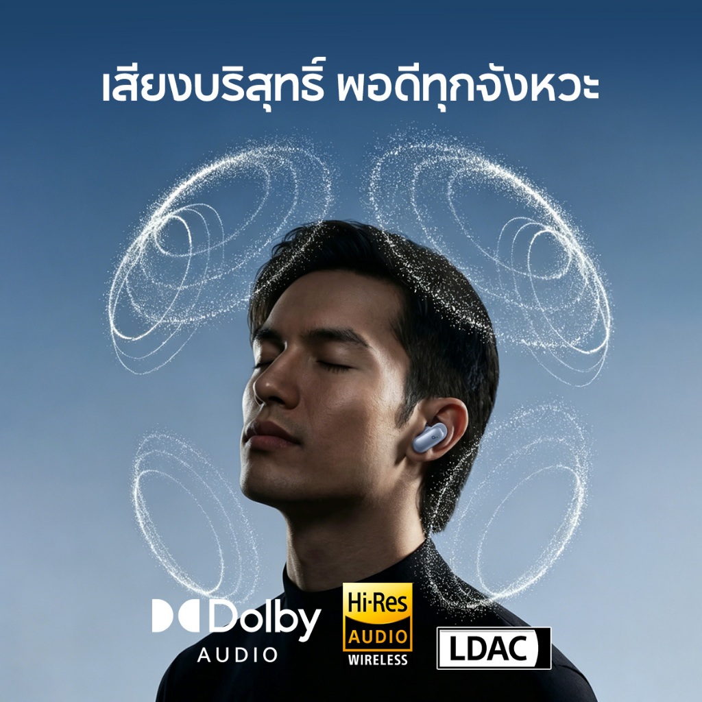 [NEW] ANKER Soundcore Liberty 5 Pro หูฟังบลูทูธ รองรับแปลภาษา AI ANC 4.0 ตัดเสียงรบกวน Earbuds หูฟัง Thus™ AI Chip D1203 รูปที่ 7