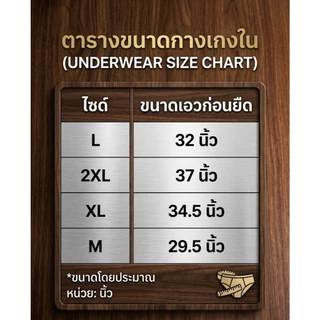 ⚡ส่งไว⚡ 05 [ อ่านก่อน สินค้ามีตำหนิ ][ ซื้อไซด์เล็กกว่าเอว ] กางเกงในไซด์ ยักษ์ กางเกงใน ไซด์พิเศษ