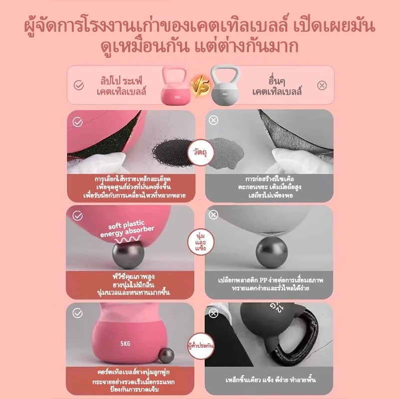 เคตเทิลเบลล์ PVC นุ่ม 4kg/6kg/8kg ลูกตุ้มยกน้ำหนัก ไม่กระแทกพื้น thumbnail 8