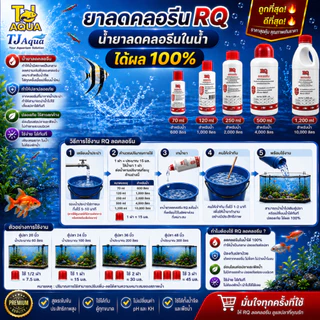 RQ ลดคลอลีน ผลิตภัณฑ์ลดคลอลีนในน้ำ ได้ผล 100%