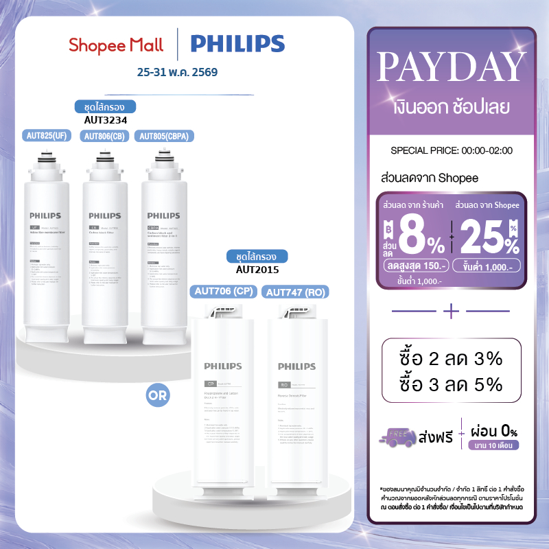 Philips Water AUT825+AUT805+AUT806+AUT747+AUT706 เซตรวมไส้กรอง