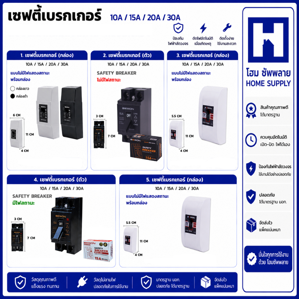 Bewon เซฟตี้เบรกเกอร์ เบรกเกอร์ตัดไฟ (มีไฟ,ไม่มีไฟ) ทนความร้อนได้สูง มีขนาดให้เลือก สินค้าพร้อมส่ง