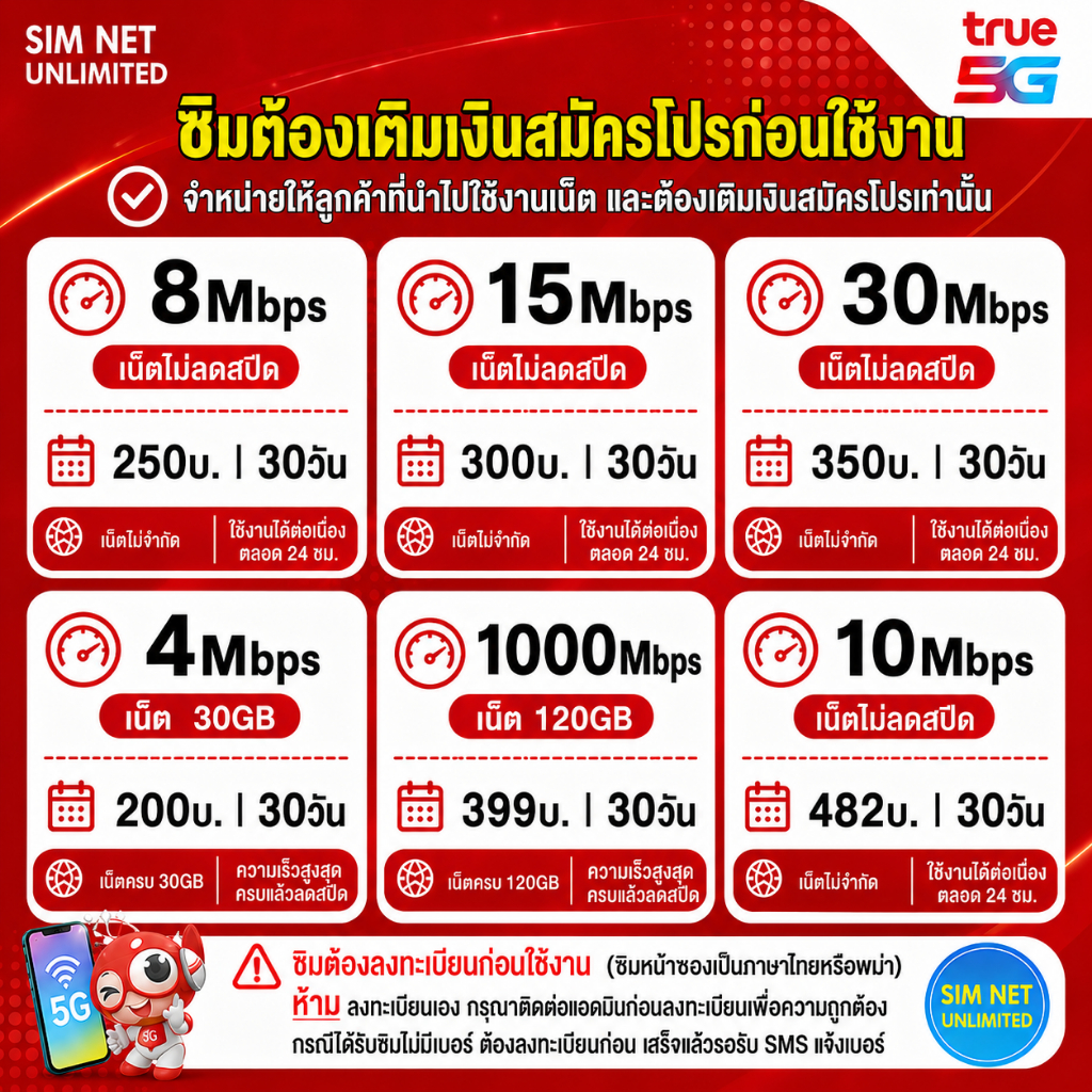 ซิมเทพ True เล่นเน็ตไม่ลดสปีด 8Mbps, 15Mbps, 30Mbps (ซิมต้องเติมเงินสมัครโปรก่อนใช้งานเน็ต)