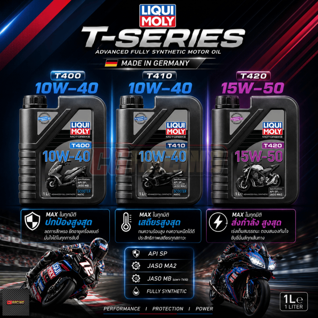 Liqui Moly T-SERIES T400/T410/T420 Advance Full Synthetic สังเคราะห์แท้ ขนาด 1 ลิตร