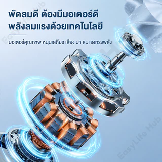 พัดลมตั้งพื้น 16 นิ้ว ปรับแรงลม 3 ระดับ เสียงเงียบ 5 ใบพัด ลมแรง เปลี่ยนใหม่ ไม่ซ่อม
