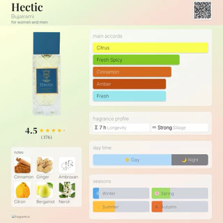 Hectic Bujairami for women and men(แบ่งขาย)