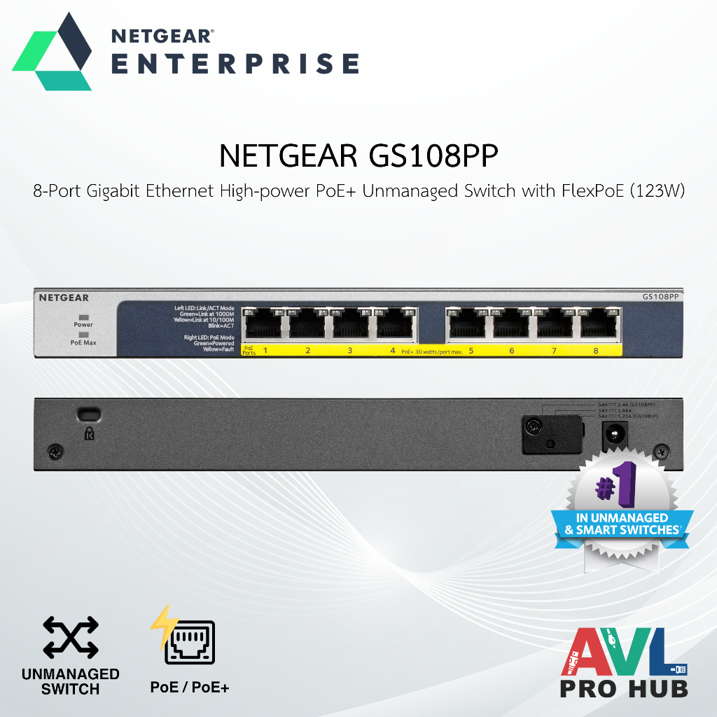 NETGEAR GS108PP 8-Port Gigabit Ethernet High-power PoE+ Unmanaged Switch with FlexPoE (123W)