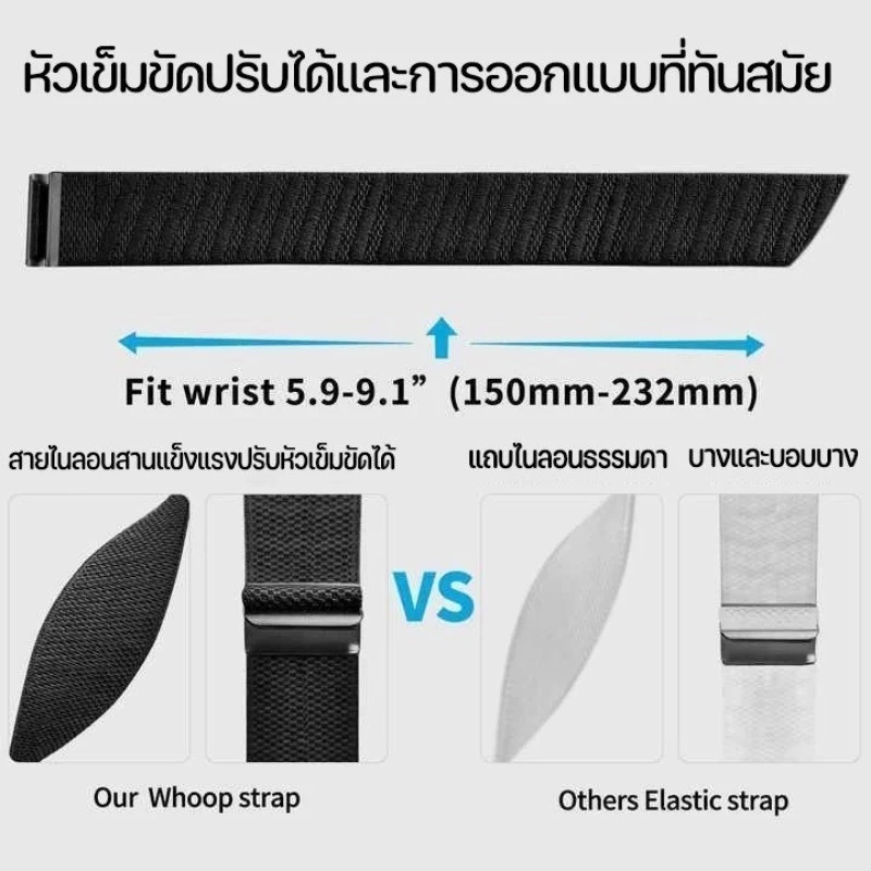 COD สายนาฬิกาไนลอนถัก รองรับ WHOOP 4.0/5.0 สวมใส่สบาย อะไหล่เสริมคุณภาพ thumbnail 4