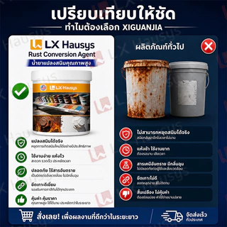 【2 นาทีแห้งไว】สีกันสนิมเหล็ก LX สีทาสนิมเหล็ก กันน้ำ กันความชื้น ความปลอดภัยสีเขียว สีสันสดใส ใช้ในบ้านและนอกบ้านได้หมด