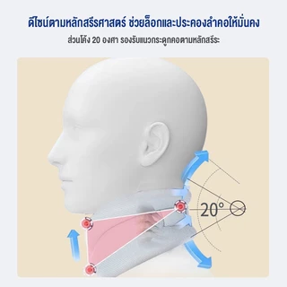 VBELLปลอกคอพยุงคอทางการแพทย์ ป้องกันคอเอียง ก้มศีรษะ และยึดคอเพื่อป้องกันกระดูกสันหลังส่วนคอ