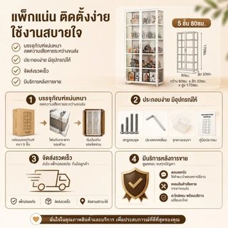 ตู้โชว์ ตู้เก็บของ ตู้โชว์โมเดล ตู้สะสม แข็งแรงทนทาน ประหยัดพื้นที่ กันน้ำ กันความชื้น จัดส่งในพื้นที่