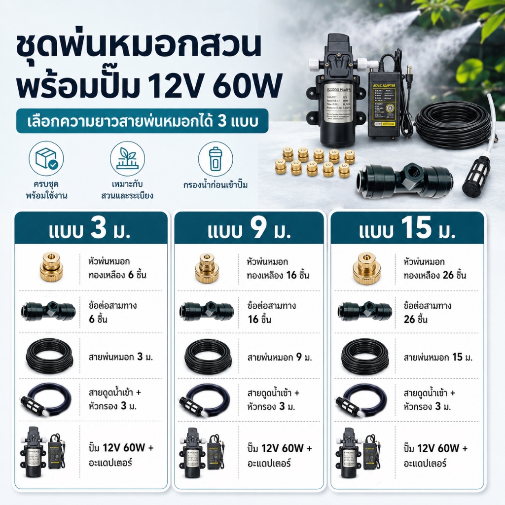 ชุดพ่นหมอก 16-26หัวพ่น สายยาว 12-18ม. ปั้ม 12V ติดตั้งเองได้ง่ายๆ ต่อก๊อกน้ำทั่วไปและก๊อกสนามได้