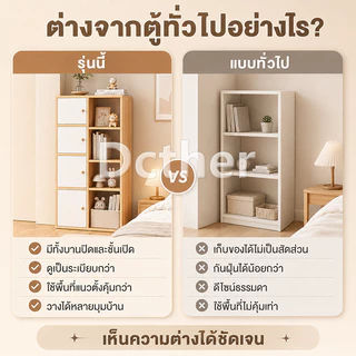 DC ตู้อเนกประสงค์ ตู้เก็บของ White/Wood 50*24*103cm ลิ้นชักเก็บของ ทรงโมเดิร์นทันสมัย
